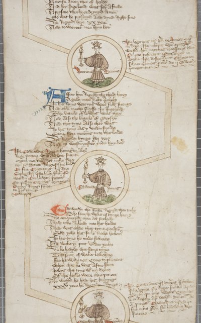 Rotolo genealogico dei re d