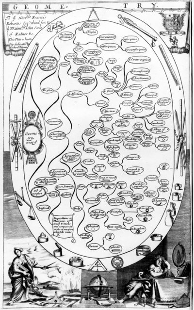 Diagramma di geometria, da The Gentlemans Recreation pubblicato da Richard Blome, 1686 da English School