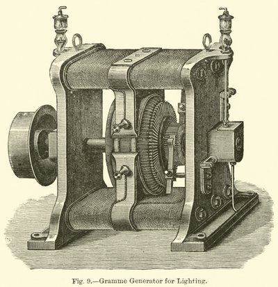 Generatore di Gramme per l