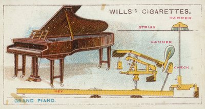 Pianoforte a coda da English School
