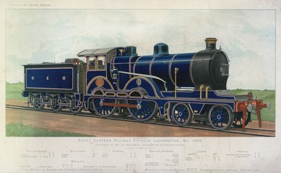 Locomotiva espressa della Great Eastern Railway da English School