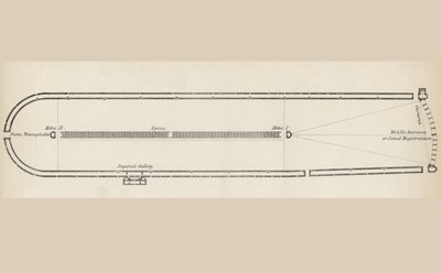 Piano terra di un tipico circo romano, dall