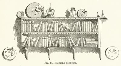 Libreria sospesa da English School