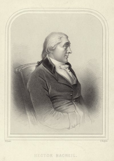 Hector Macneill da English School
