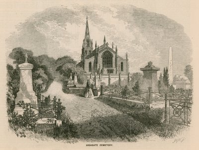 Cimitero di Highgate, Londra da English School