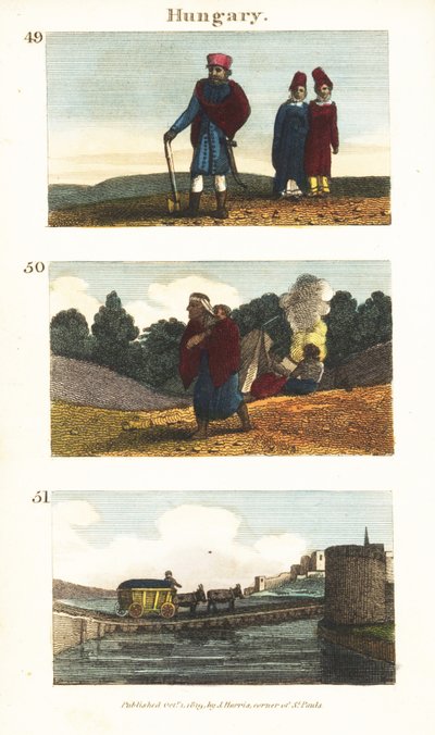Vedute storiche dell