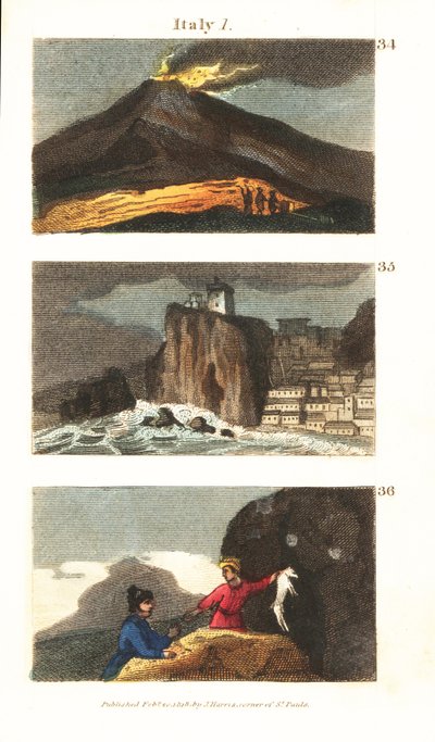 Vedute storiche dell