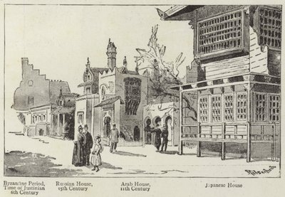 Storia delle Abitazioni Umane all