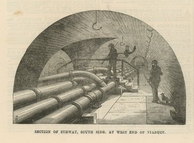 Viadotto della Valle di Holborn da English School