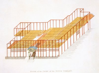 Casa del Capo della Compagnia Olandese delle Indie Orientali, da Illustrations of Japan, pubblicato nel 1822 da English School