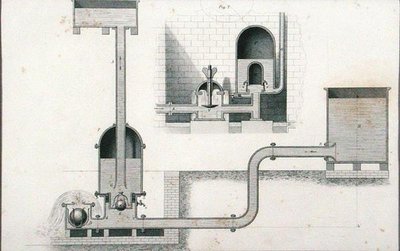 Ariete idraulico da 