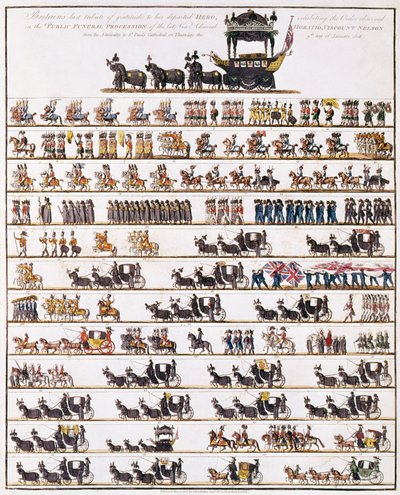 Illustrazione del corteo funebre pubblico dell