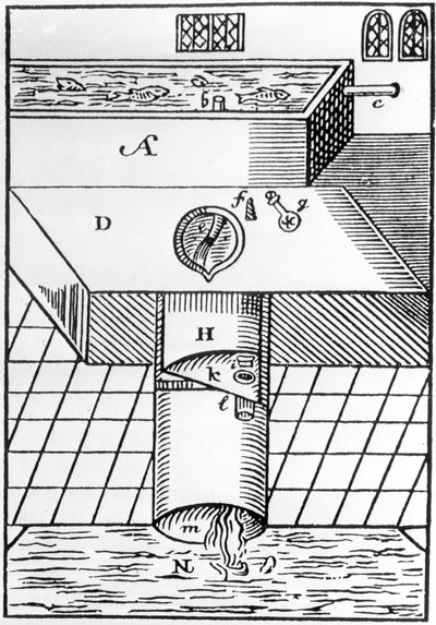 Illustrazione del water closet di Sir John Harrington, tratta da A New Discourse of A Stale Subject, chiamato la metamorfosi di Ajax, 1596 da English School