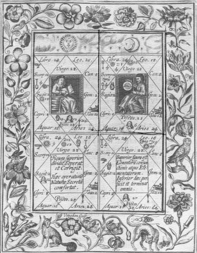 Illustrazione tratta da Theatrum Chemicum Britannicum di Elias Ashmole, 1652 da English School