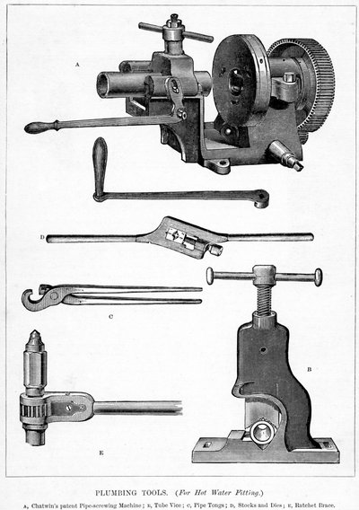 Illustrazioni tratte da A New Technical Educator: An Encyclopedia of Technical Education, pubblicato da Cassell, 1870 da English School