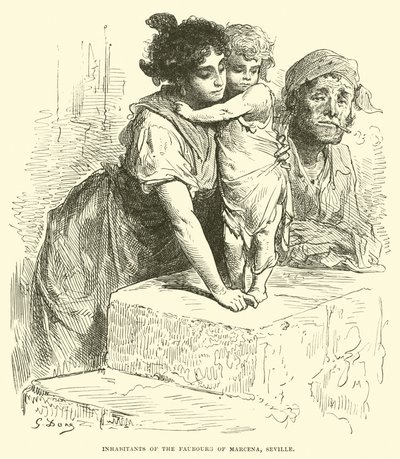Abitanti del sobborgo di Marcena, Siviglia da English School