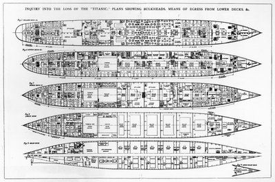 Inchiesta sulla perdita del Titanic: Sezioni trasversali della nave da English School