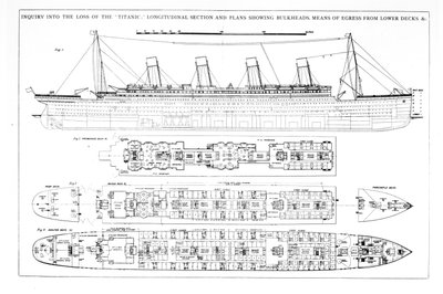 Inchiesta sulla perdita del Titanic: Sezioni trasversali della nave da English School
