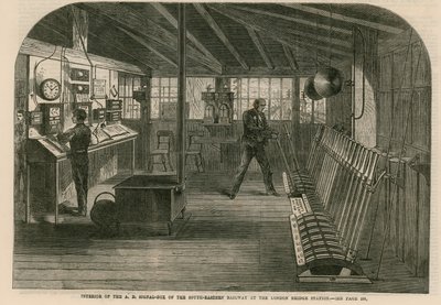 Interno della cabina di segnalazione A, B della South-Eastern Railway alla stazione di London Bridge da English School