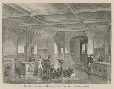 Interno del caseificio di Holland Park, reparto vendita da English School