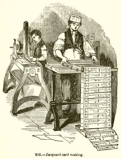 Fabbricazione di schede Jacquard da English School