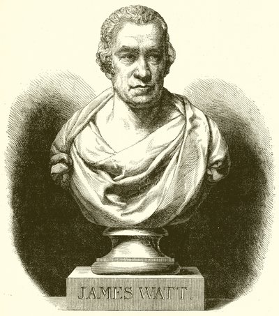 James Watt da English School