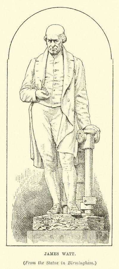 James Watt da English School