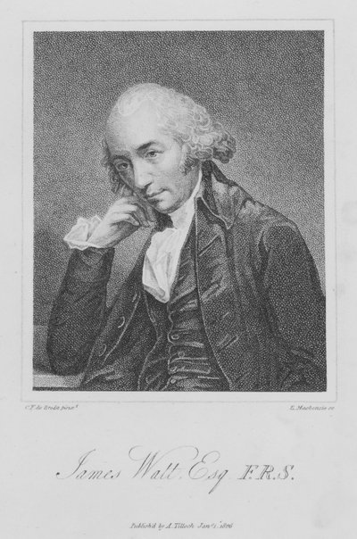 James Watt, ingegnere e inventore scozzese da English School