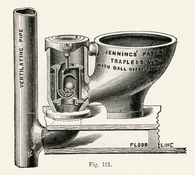 Water closet senza trappola di Jennings, 1870 da English School