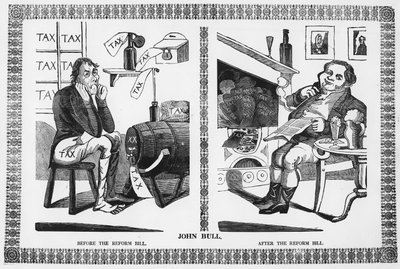 John Bull prima e dopo il Reform Bill da English School