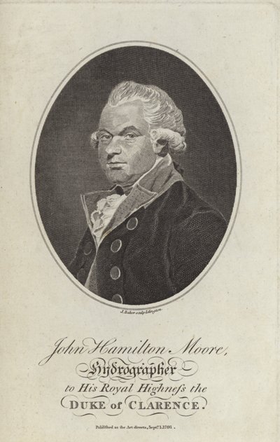John Hamilton Moore da English School