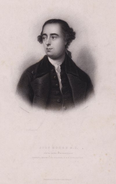 John Moore, medico scozzese da English School