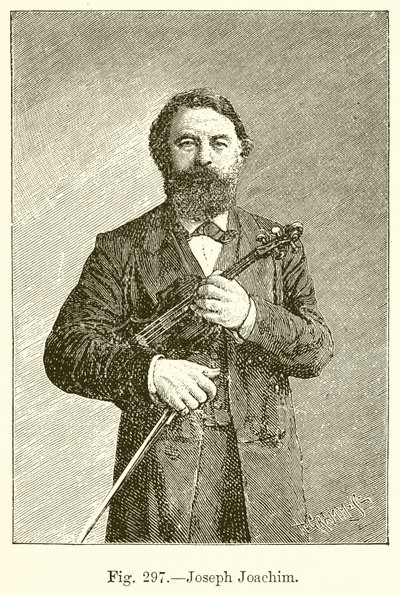 Joseph Joachim da English School