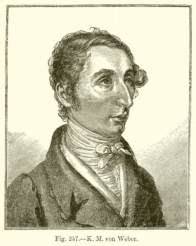 K. M. Von Weber da English School