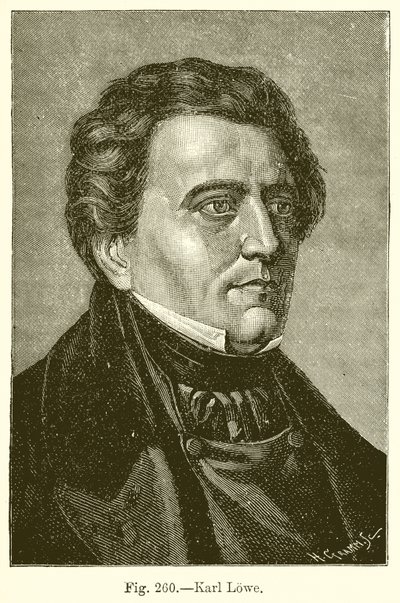 Karl Lowe da English School