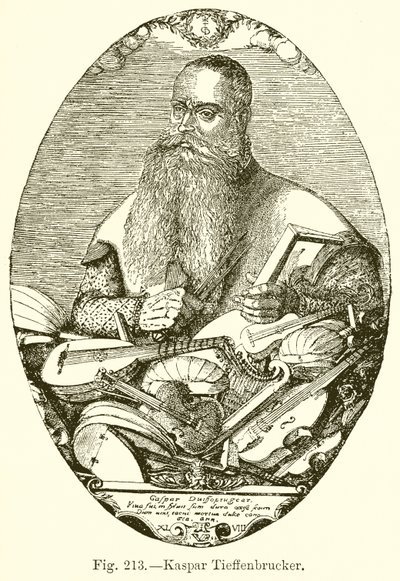 Kaspar Tieffenbrucker da English School