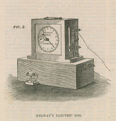 Log elettrico di Kelway da English School