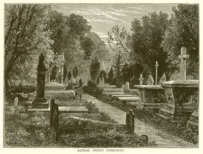 Cimitero di Kensal Green da English School