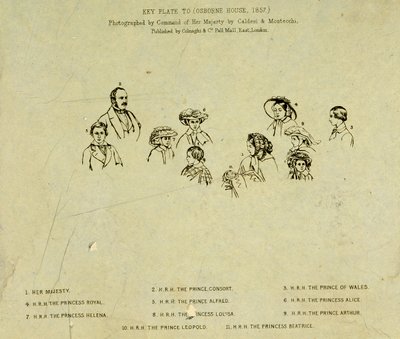 Tavola chiave al Ritratto della Famiglia Reale a Osborne House, 1857 da English School