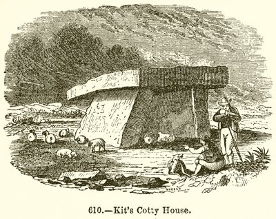 Kits Cotty House da English School