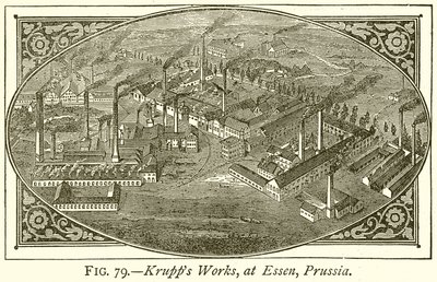 Stabilimenti Krupp, a Essen, Prussia da English School
