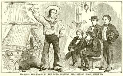 Imparare i nomi delle vele, sartie, ecc., a bordo della H.M.S. Britannia da English School
