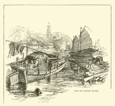 Vita sul fiume Canton da English School
