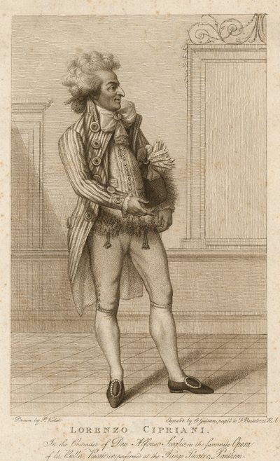 Lorenzo Cipriani, nel personaggio di Don Alfonso Scoglio da English School