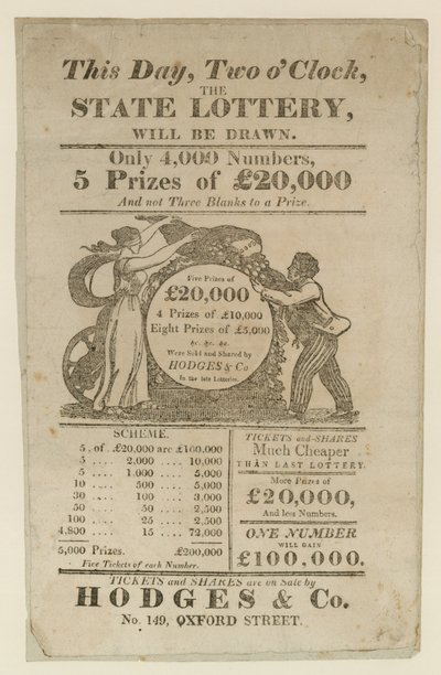Pubblicità della lotteria da English School