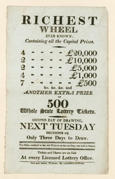 Pubblicità della lotteria da English School