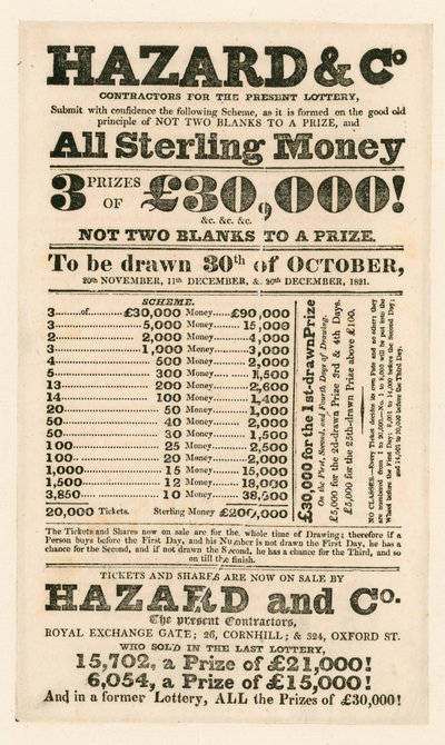 Pubblicità della lotteria da English School