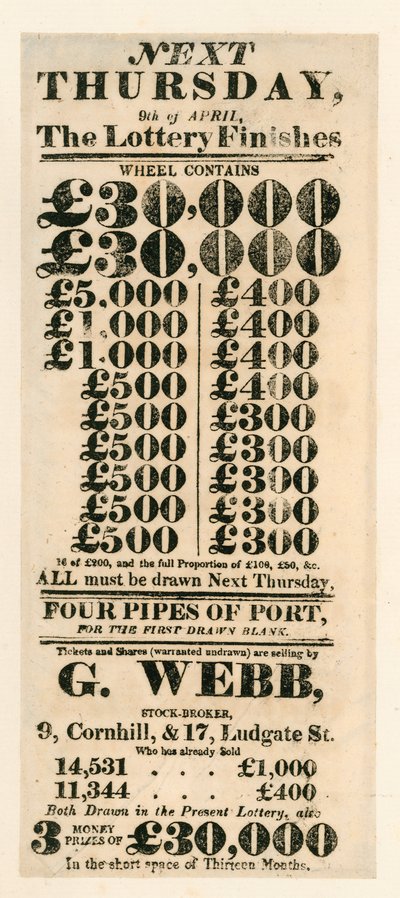 Pubblicità della lotteria da English School