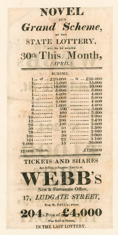 Pubblicità della lotteria da English School