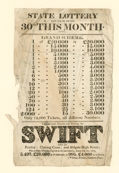 Pubblicità della lotteria da English School